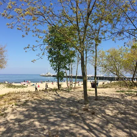 Апартаменти Dream - Victoria By Oneapartments Сопот